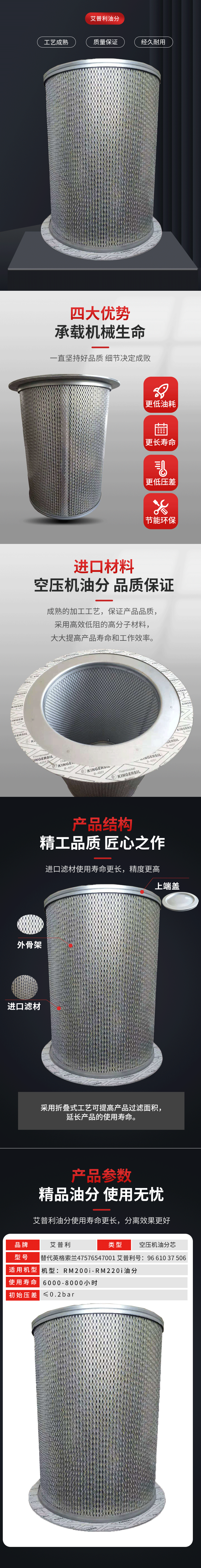 替代47576547001 艾普利號96 610 37 506，(圖1)